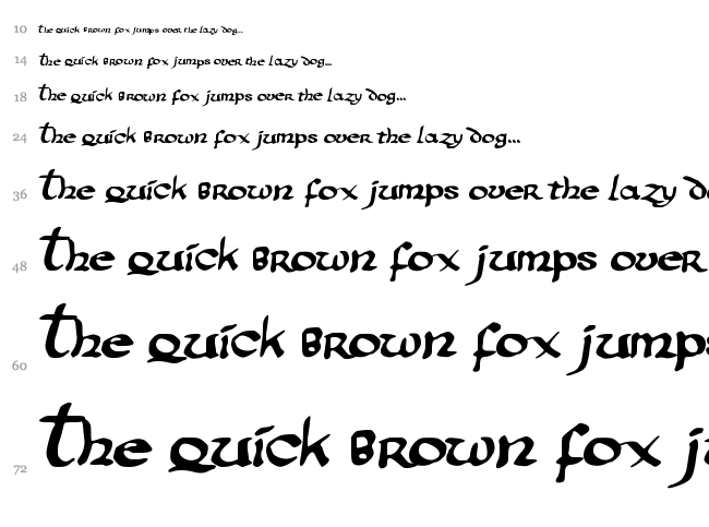 PentaGram's Aurra font waterfall